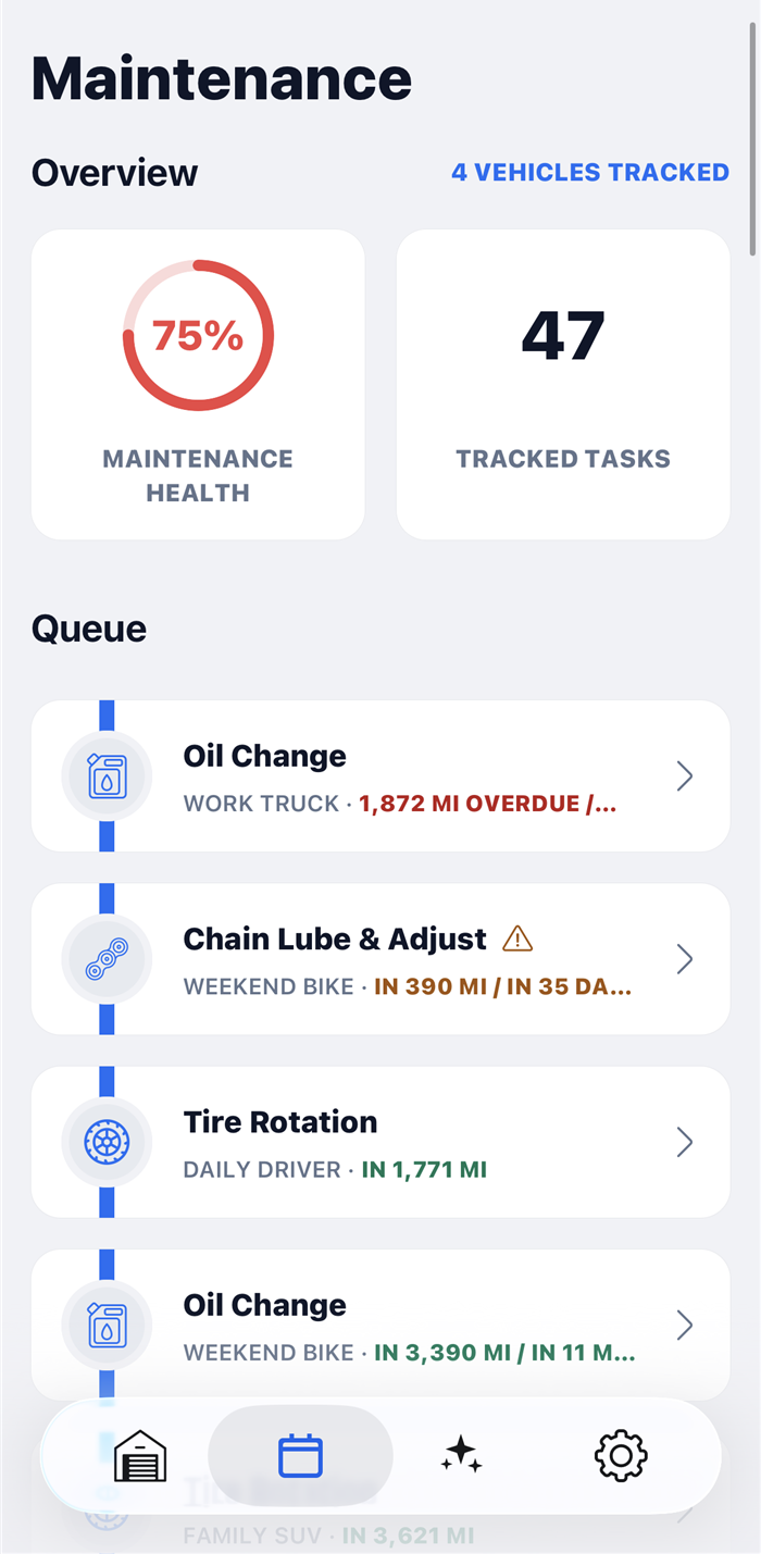Carrus maintenance schedule with sourced intervals